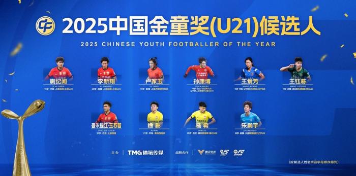 2025中国金球奖五大奖项候选名单出炉，青训新星
