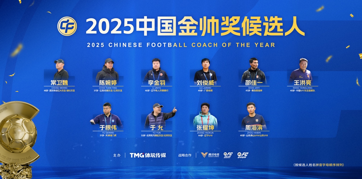 2025中国金球奖五大奖项候选名单出炉，青训新星