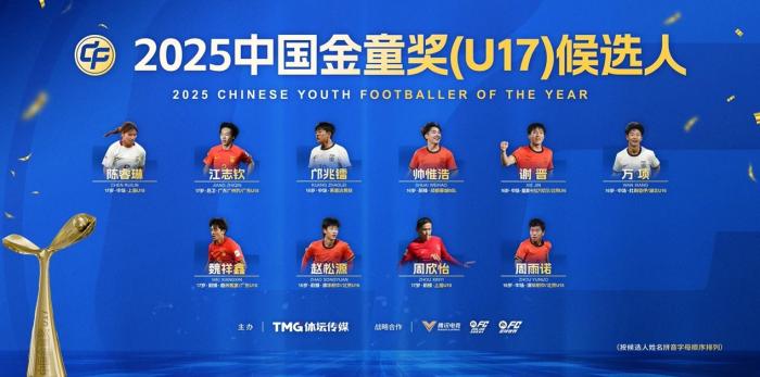 2025中国金球奖五大奖项候选名单出炉，青训新星