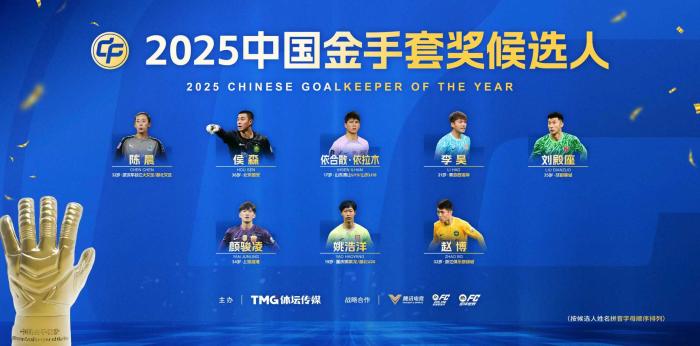 2025中国金球奖五大奖项候选名单出炉，青训新星