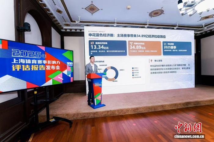 2025年上海体育赛事规模与经济带动：182项赛事释