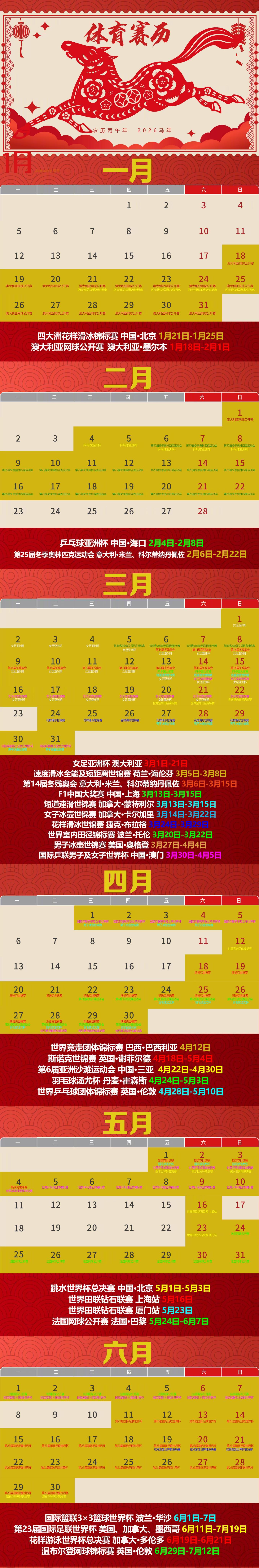 2026全年体育赛事日历全览：按月揭示冬夏热战与